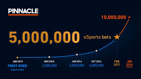 pinnacle sports esports betting
